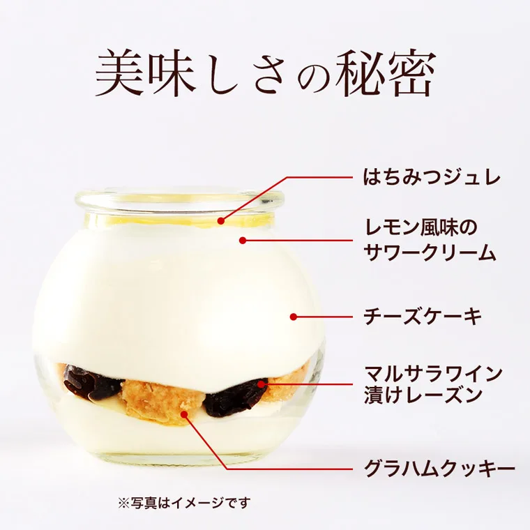 神戸魔法の壷フロマージュに重なる蜂蜜ジュレ、サワークリーム、チーズケーキ、レーズン、クッキーのメーカー構成イメージ